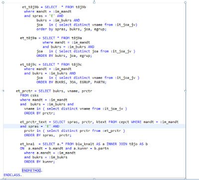 ABAP on HANA - Use Cases