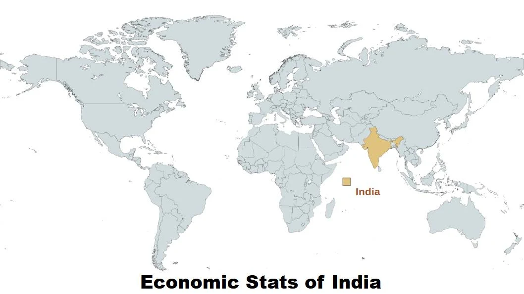 indian economy