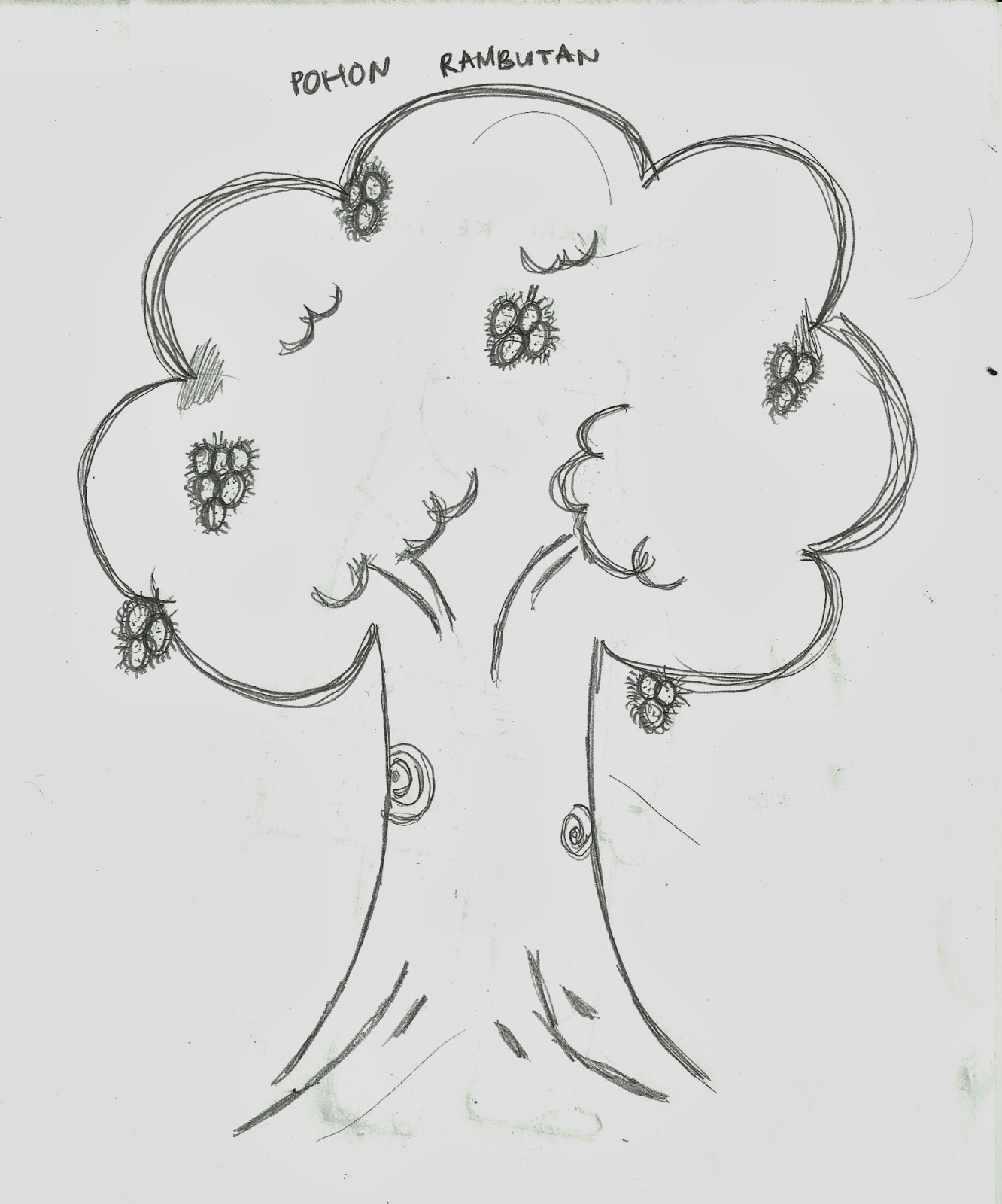 Inilah Arti dari Menggambar Pohon dalam Psikotes 