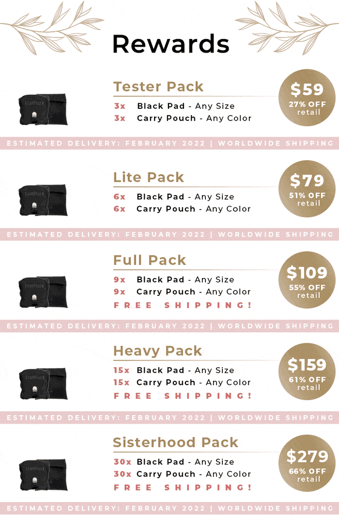 LastPad - The Reusable Menstruation Pad Making periods a little less shitty-LastObject launches a sustainable alternative to disposable sanitary pads.