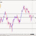 Q-FOREX LIVE CHALLENGING SIGNAL 15JUN2014 – SELL USD/JPY