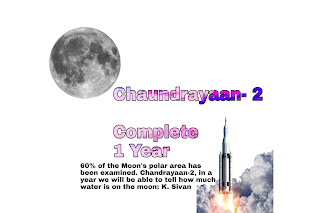 Chandrayaan-2 Complete 1 year
