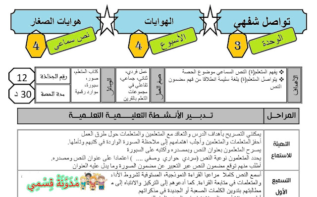 جذاذة النص السماعي هوايات الصغار