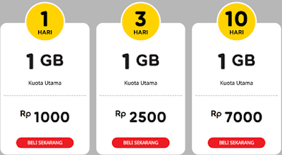 Cara Daftar Dan Harga Paket Yellow Indosat, Kuota 1 Gb Murah Meriah