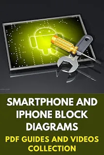 Smart phone block diagram