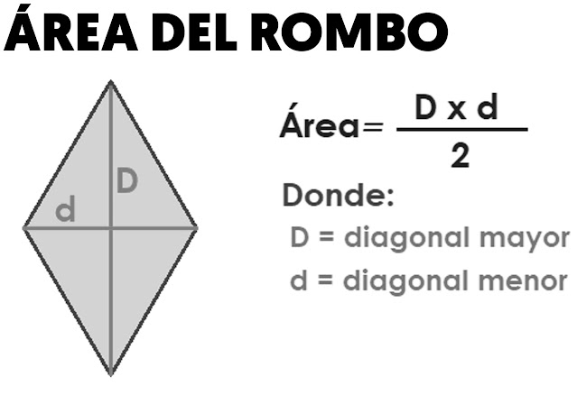 Como sacar el area de un rombo