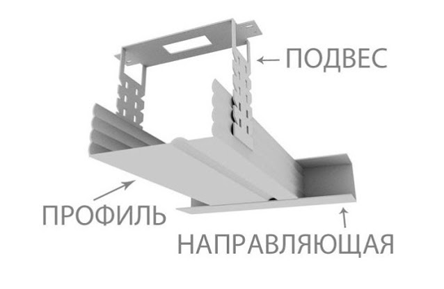 Услуги сантехника в Москве и Московской области