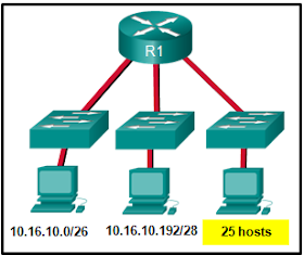 tips pada kesempatan kali ini admin akan memberitahukan soal serta tanggapan dari test  Kunci Jawaban CCNA 1 Version 6.0 Chapter 8 Exam Update 2018