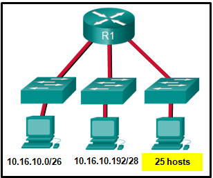 tips pada kesempatan kali ini admin akan memberitahukan soal serta tanggapan dari test  Kunci Jawaban CCNA 1 Version 6.0 Chapter 8 Exam Update 2018