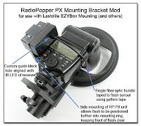 CP1023: RadioPopper PX Mounting Bracket Mod - Attached to Lastolite EZYBox (rear view)