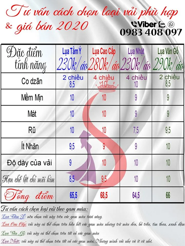 Bảng giá bán vải áo dài đẹp 2020 của Vải Áo Dài S