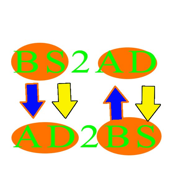 BS to AD Convert Nepali Date