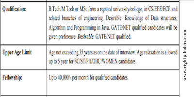 B.Tech or M.Tech or MSc Electrical and Electronics Electronics and Communication Computer Science Engineering Jobs in BITS