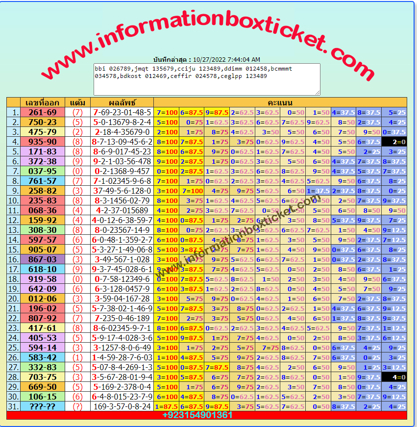 #thailottery1_5_2022_final_guess_paper 1-11-2022