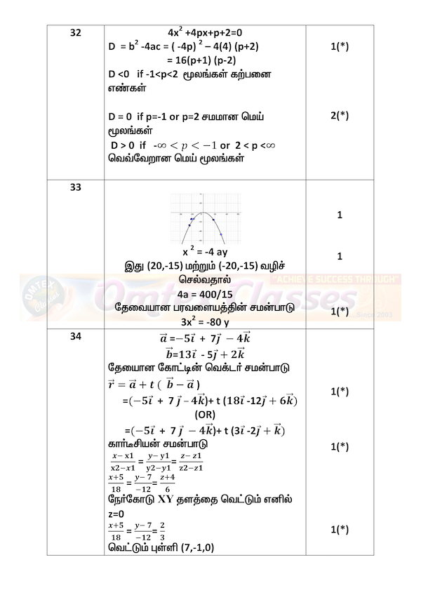 12th Maths - Public Exam 2020 - Official Answer Key Tamil Medium Download