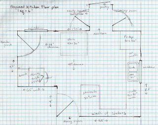 G Shaped Kitchen Floor Plans