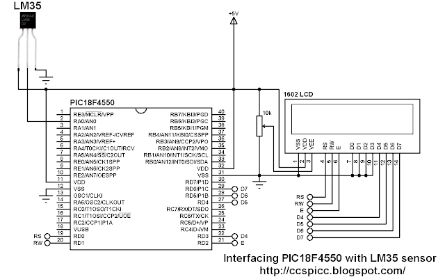 Interfacing PIC18F4550 with LM35 temperature sensor circuit