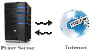 Proxy Servers