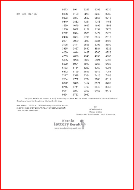 Kerala Lottery Result 14-09-2018; Nirmal Lottery Results "NR-86"