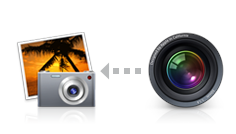back2iPhoto.png