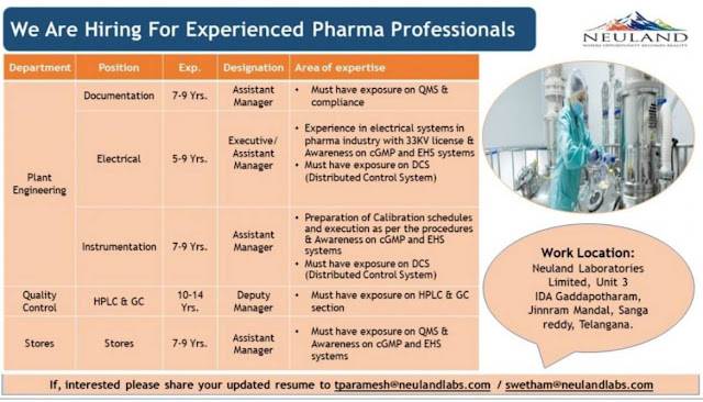 Neuland Laboratories Hiring For QC/ Engineering/ Store Dept