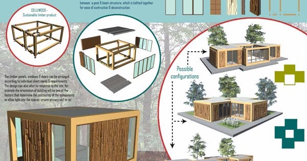 Design Presentation Boards Onlinedesignteacher