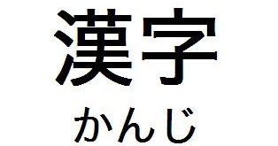 Kunci Hidup di Jepang  kanji  yang dipelajari SD kelas 1