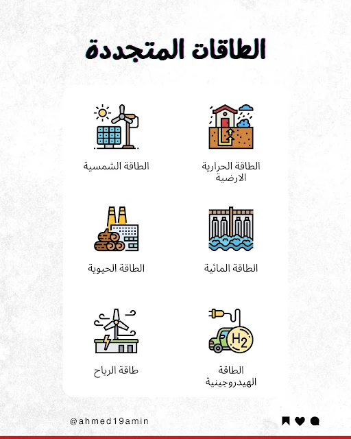 الطاقات المتجددة Renewable Energies | الانواع والمميزات والعيوب