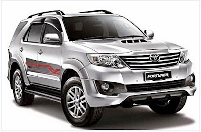 2018 Toyota Fortuner Specs