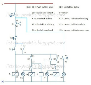 Diagram kontrol pengasutan star-delta otomatis