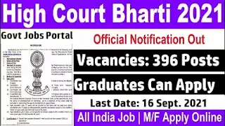 Allahabad High Court RO Recruitment 2021