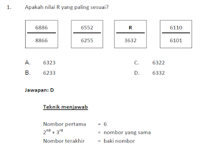 Contoh Soalan Temuduga Penolong Akauntan W29 - Persoalan o