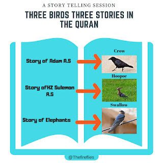 Islamic Stories for children