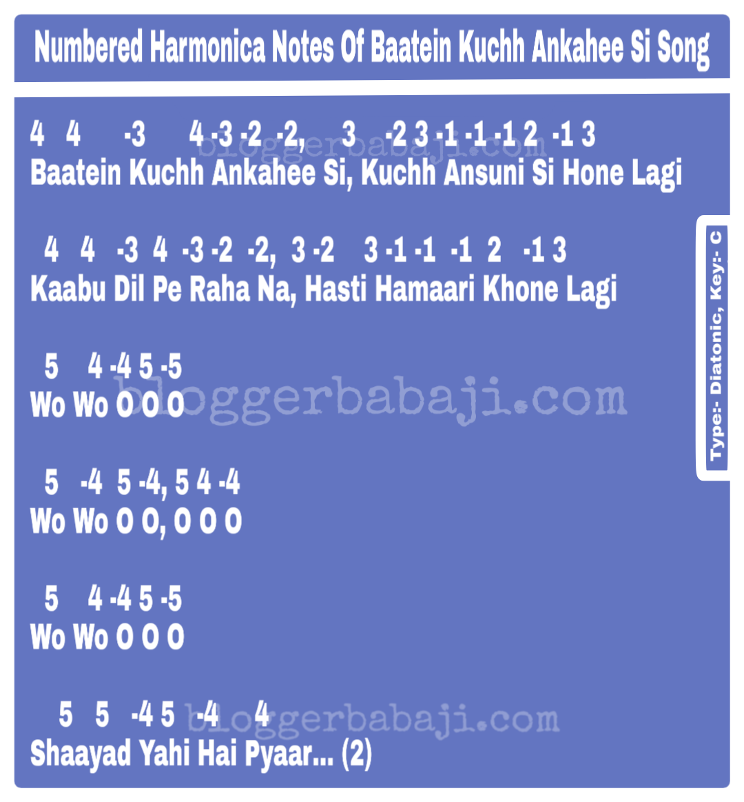 Harmonica Tabs Notes Notation Keys Of Hindi Song Baatein Kuchh Ankahee Si
