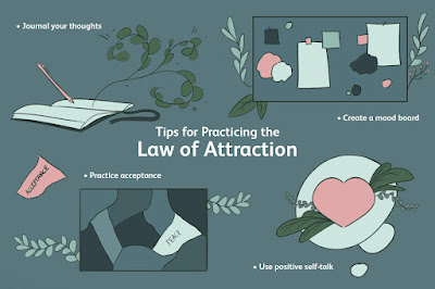Basic Law of Attraction Concepts