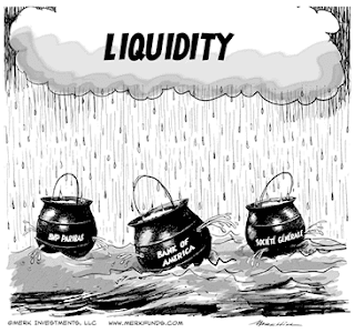Liquidity Crisis