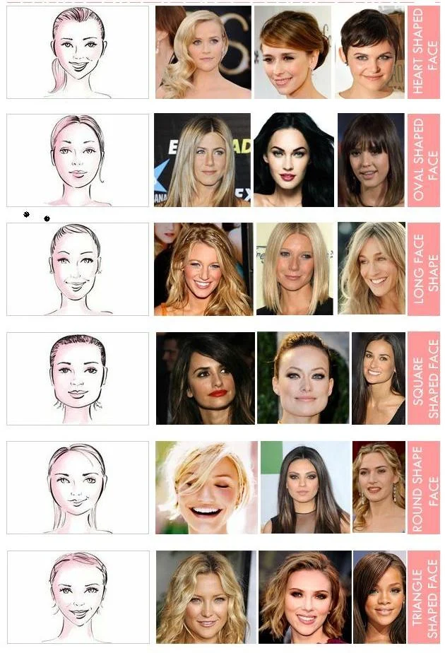 hairstyles to fit your face shapes 