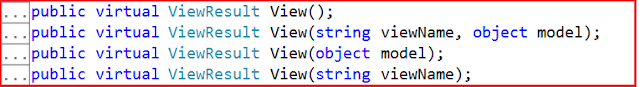 overload versions of the View method