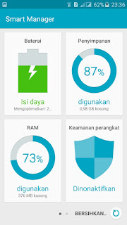 Cara Mengatasi Aplikasi Yang Terhenti di Android Secara Tiba - Tiba