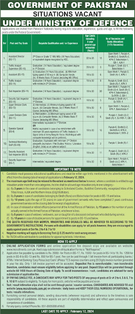 Ministry of Defence Jobs Apply Online