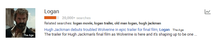 Logan, Film Terakhir Wolverine dan Profesor Xavier