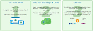 Earn Extra Cash With SuperPay.Me