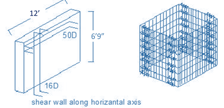 Rectangular Sump Reinforcement