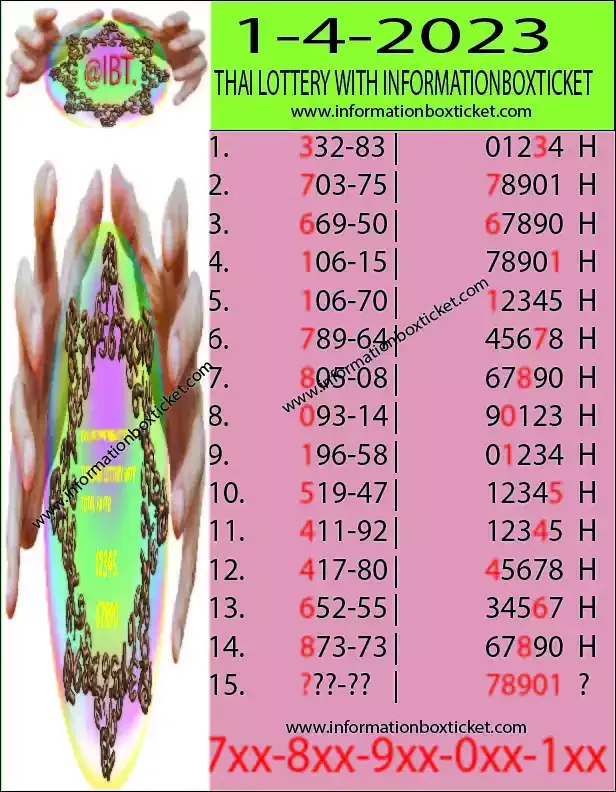Direct hit 3up H, pass number 1-04-2023 is today's Thai lottery result.