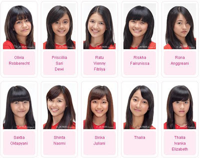 anggota jkt48 gen 2