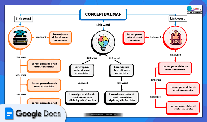 34. Google Docs template concept map with icons