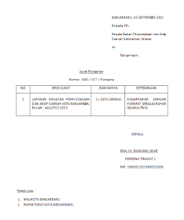 Beberapa contoh form dan tabel  SOP PERPUSTAKAAN