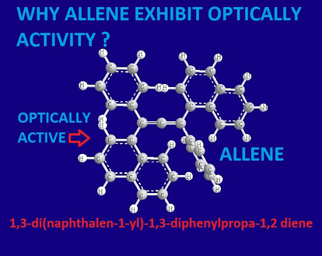 Why allene exhibit optically activity ?