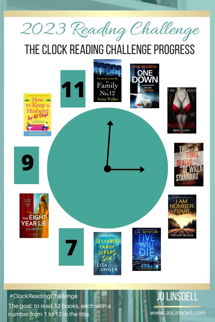The Clock Reading Challenge July 2023