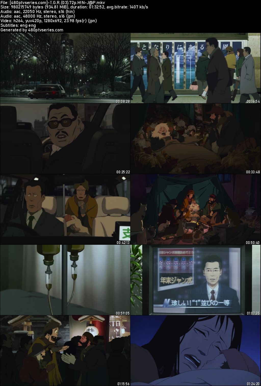 Watch Online Free Tokyo Godfathers (2003) Full Hindi Dual Audio Movie Download 480p 720p BluRay